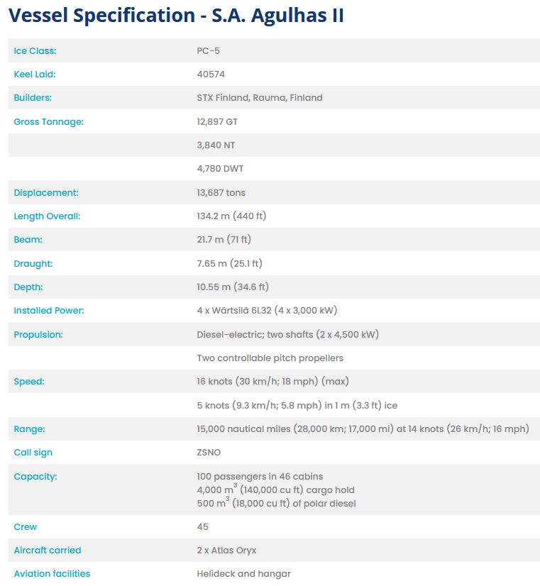 sa agulhas ii vessel specification