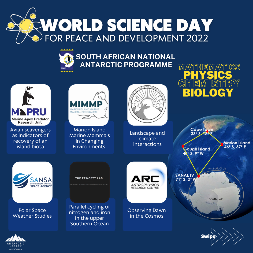 World Science Day for Peace and Development 2022