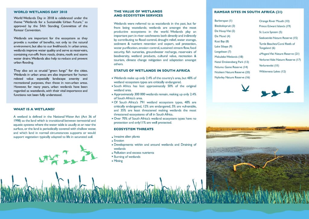 World Wetlands Day 2023