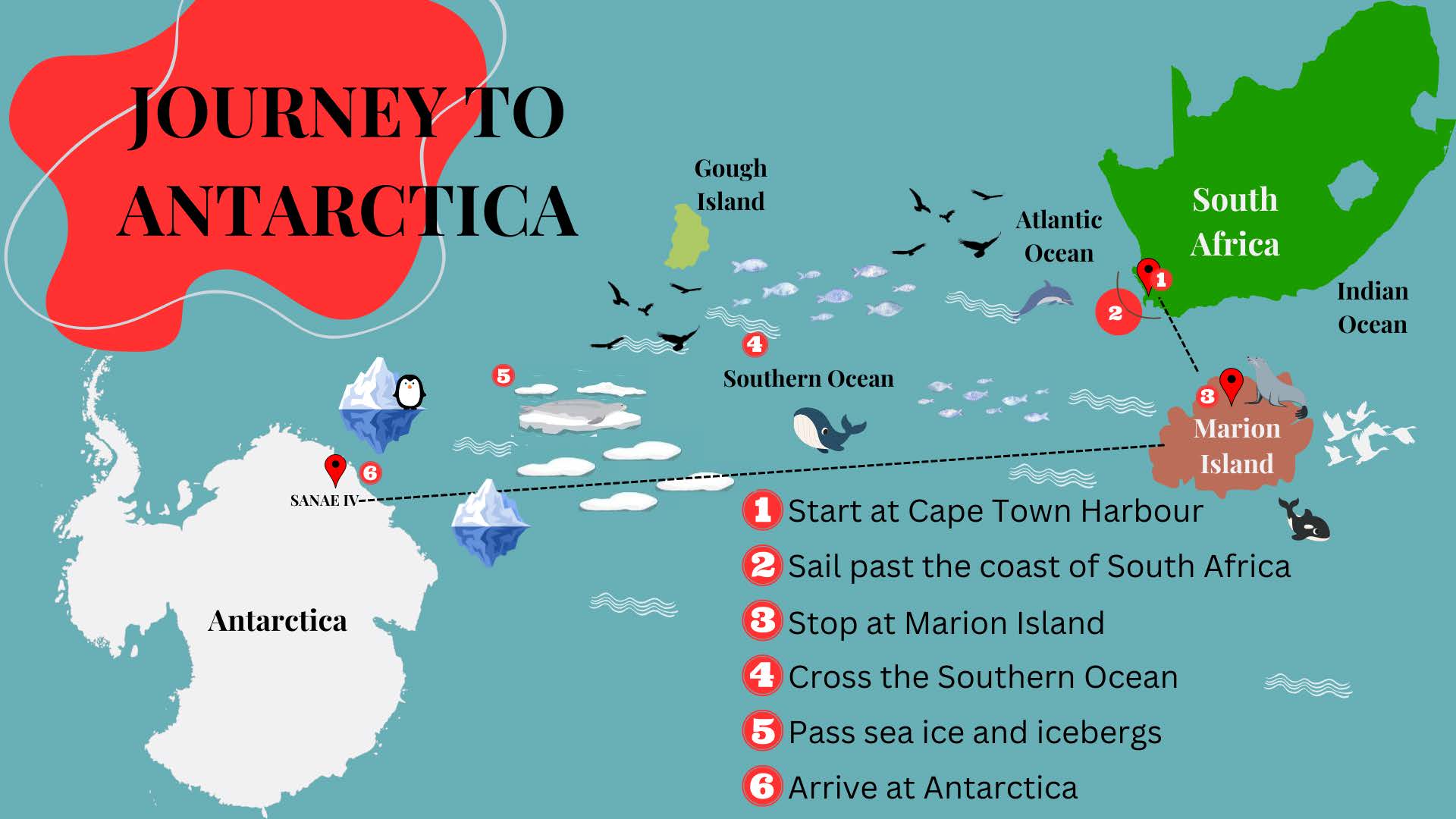 Journey to Antarctica_SAPRI